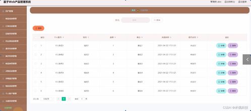 ssm基于web產品管理系統(tǒng)ha015 計算機畢業(yè)設計問題的解決方案與方法